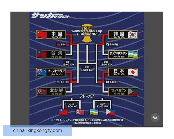 亚洲杯积分榜出炉四强渐明